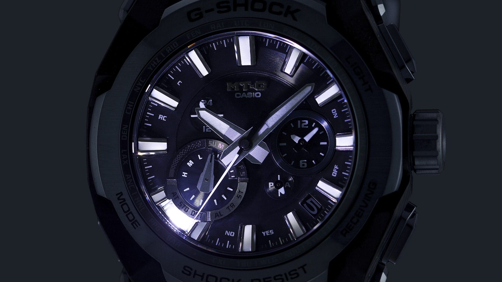 Super Illuminator (high-brightness LED light) for maintaining watch readability in the dark