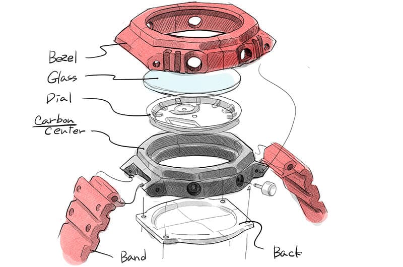Conceptual drawing of the individual parts of a G-Shock wristwatch, labelled from top to bottom with: bezel, glass, dial, carbon centre, band, back