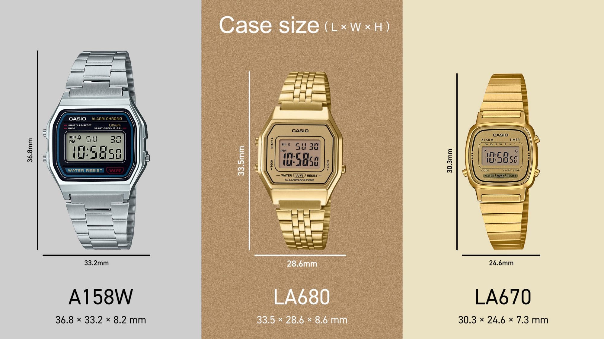 Diagram comparing sizes with similar design watches. A158W is 36.8mm length × 33.2mm width × 8.2mm height.  LA680 is 33.5mm length × 28.6mm width × 8.6mm height. LA670 is 30.3mm length × 24.6mm width × 7.3mm height.