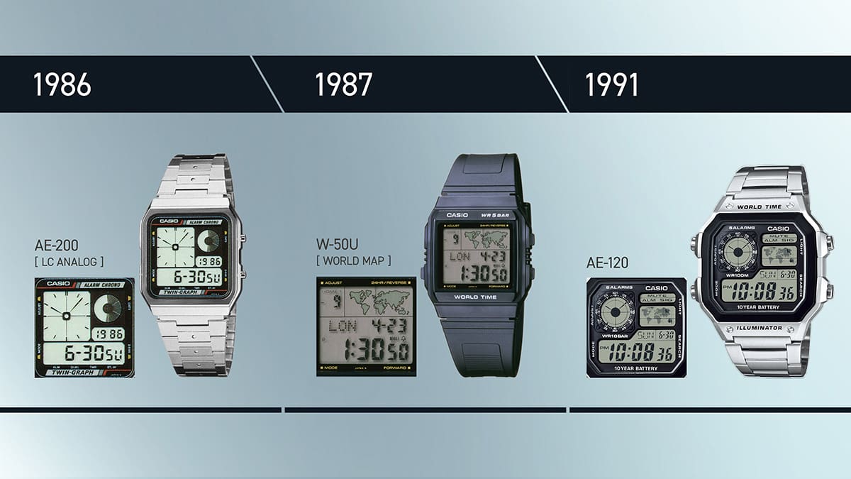 Timeline of the evolution of the Casio AE1200 World Time watch. 1986 AE-200, 1987 W-50U, 1991 AE-120