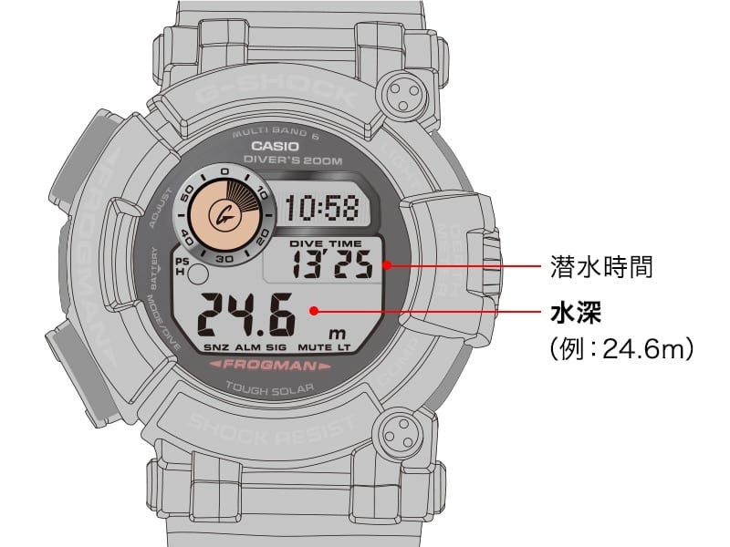 GWFD1000B-1 | | CASIO