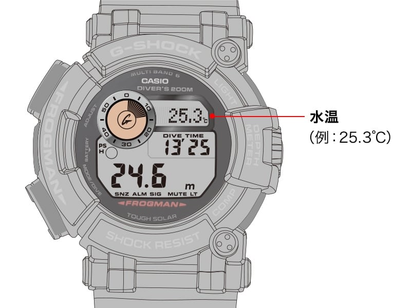 CASIO G-SHOCK ダイバーズ200m防水 GWF-1000B GWF-D1000B-1JF | CASIO