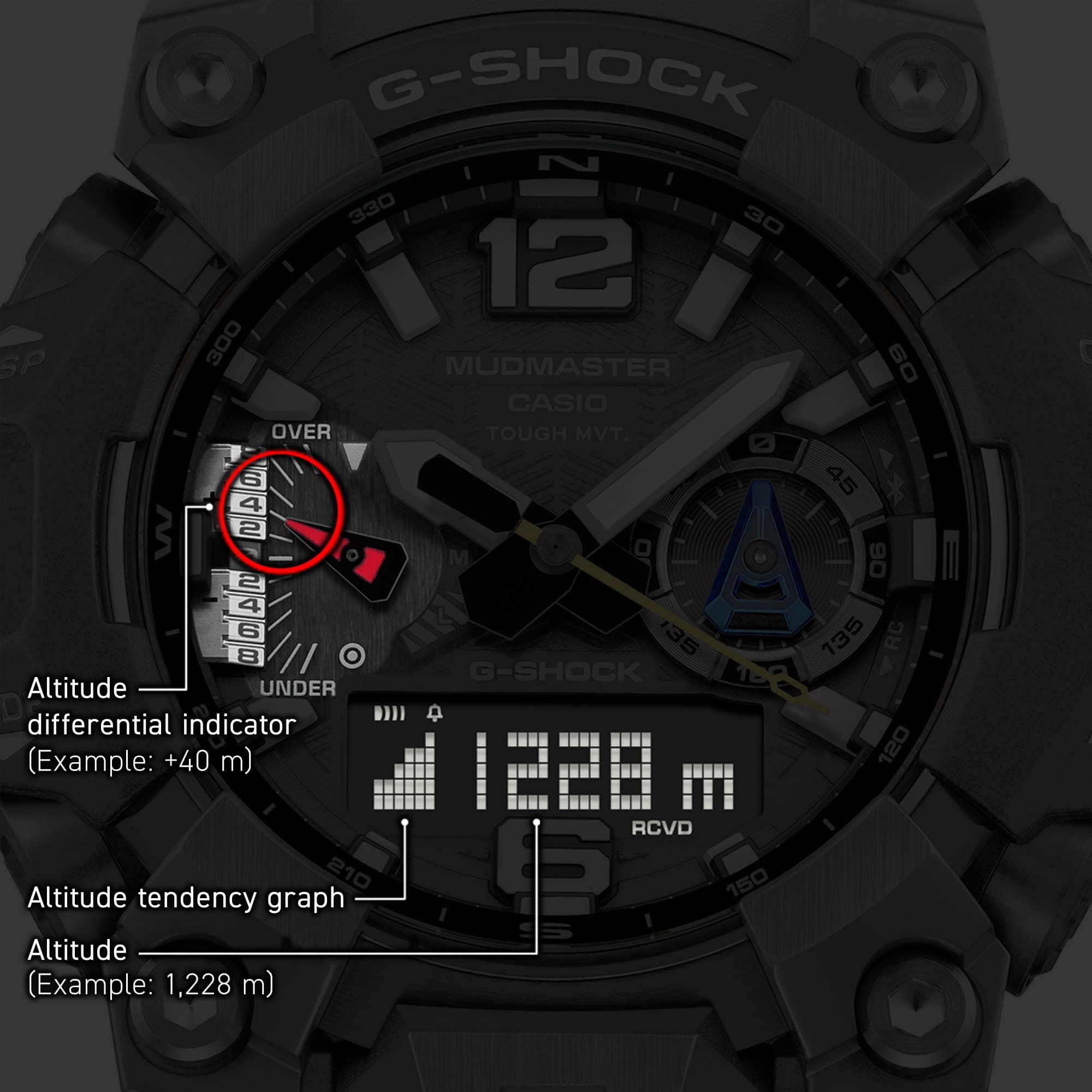 Image of the display during altitude measurement