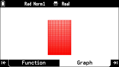 X-axis view