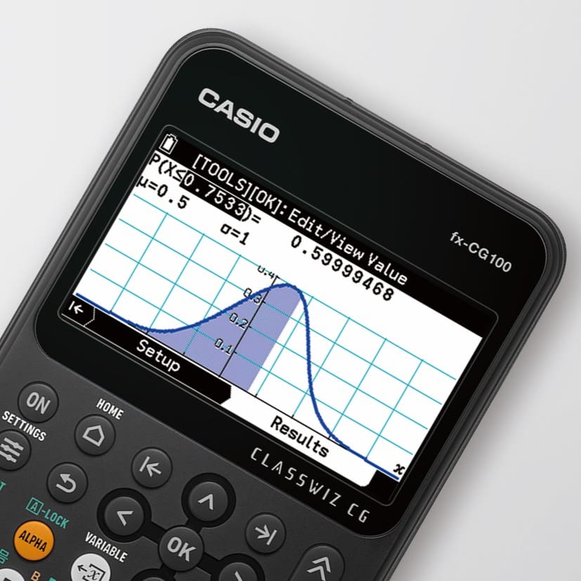 graph on calculator screen