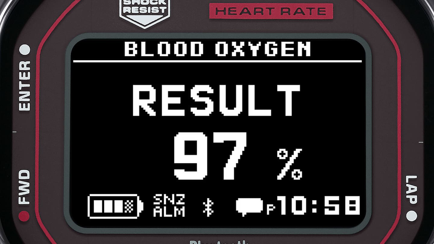 Medición del nivel de oxígeno en la sangre