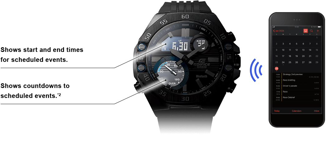 Izquierda: primer plano de un reloj de pulsera Edifice; derecha: un smartphone negro con aplicación de calendario, entre ambos, ondas de conexión. El texto complementa la imagen: «Shows start and end times for scheduled events. Shows countdowns to scheduled events».