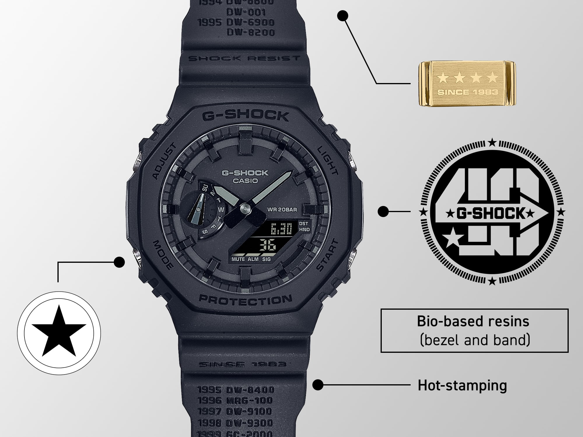 El reloj negro GA-2140RE-1A Anniversary, rodeado de iconos destacados, como el logotipo del 40.º aniversario de G-Shock y el cierre de la correa dorado con cuatro estrellas grabadas.