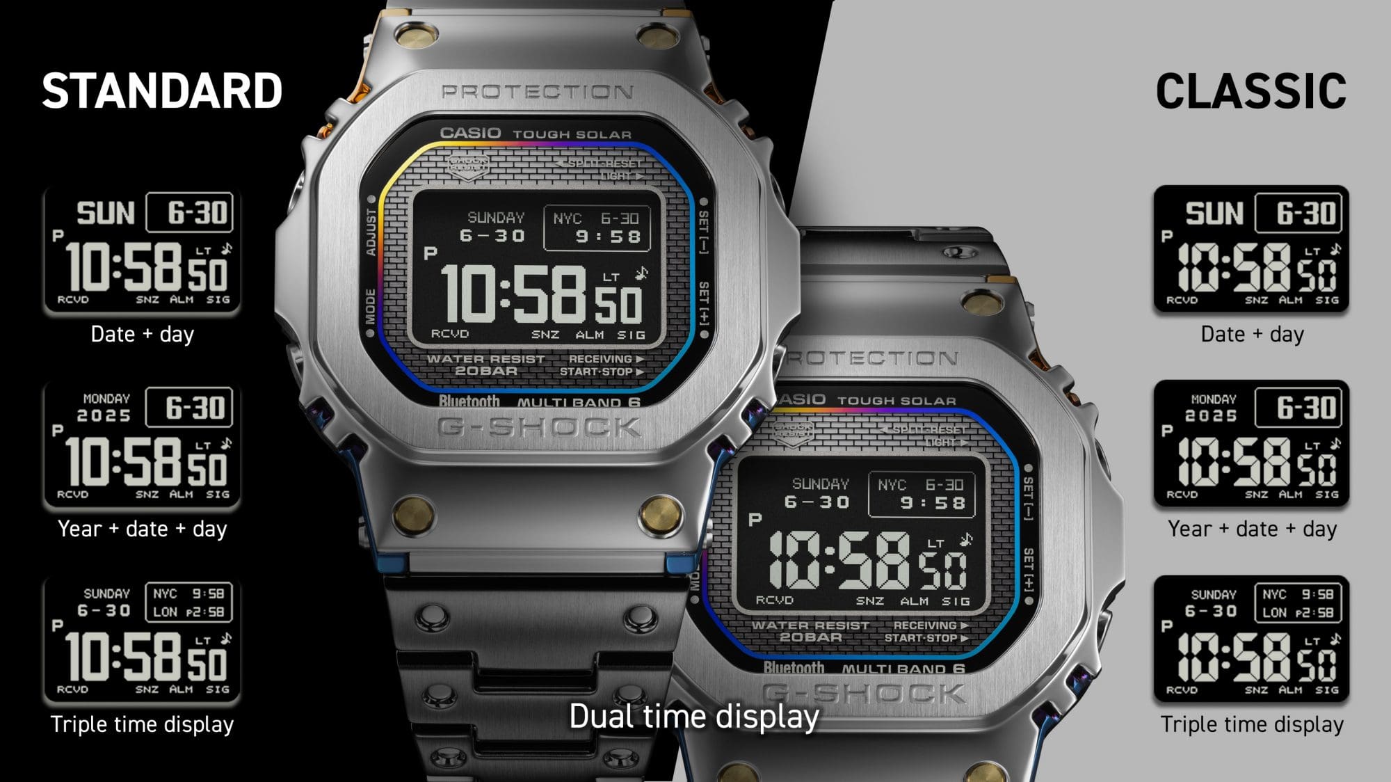 Imagen de la pantalla LCD MIP para el GMW-BZ5000RC (dos fuentes: ESTÁNDAR/CLÁSICO)