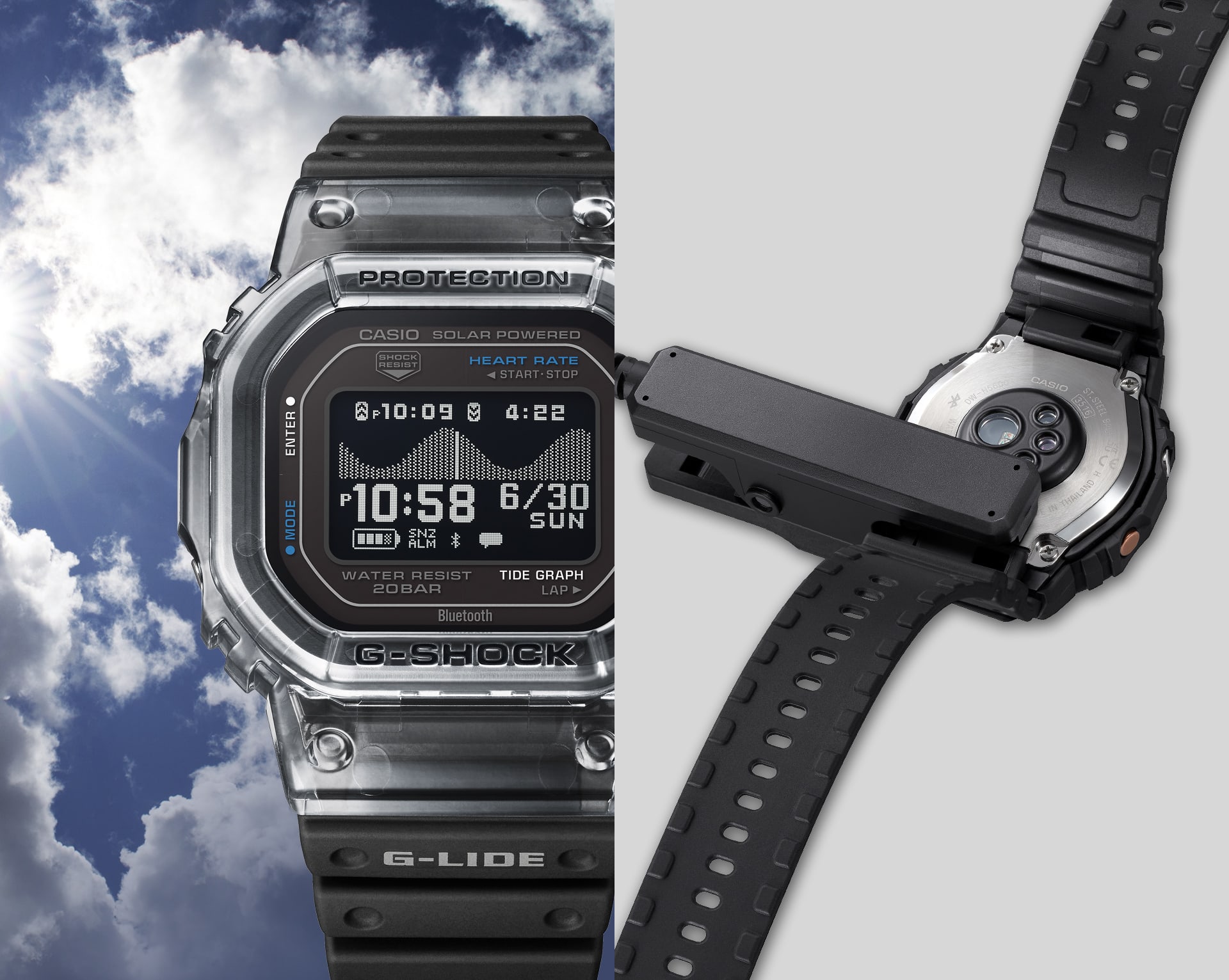 GBX-H5600-1 Solar Assist Charging Concept Imagen