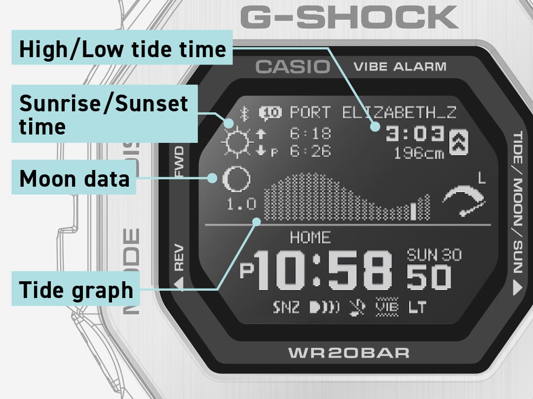 La pantalla de un reloj Casio GBX-100 con indicaciones marcadas de marea alta y marea baja, amanecer y atardecer, así como un diagrama de mareas.