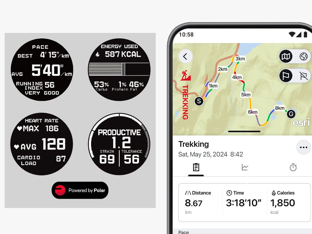 Cuatro pantallas con datos de análisis: 1. Running Index, 2. Consumo de calorías, 3. Frecuencia cardíaca, 4. Productividad, debajo el logotipo «Powered by Polar», a la derecha de las pantallas: un smartphone con datos de trekking
