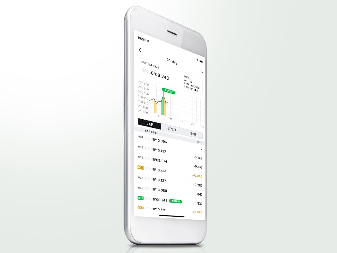 Un smartphone sur lequel on peut voir différents chiffres.