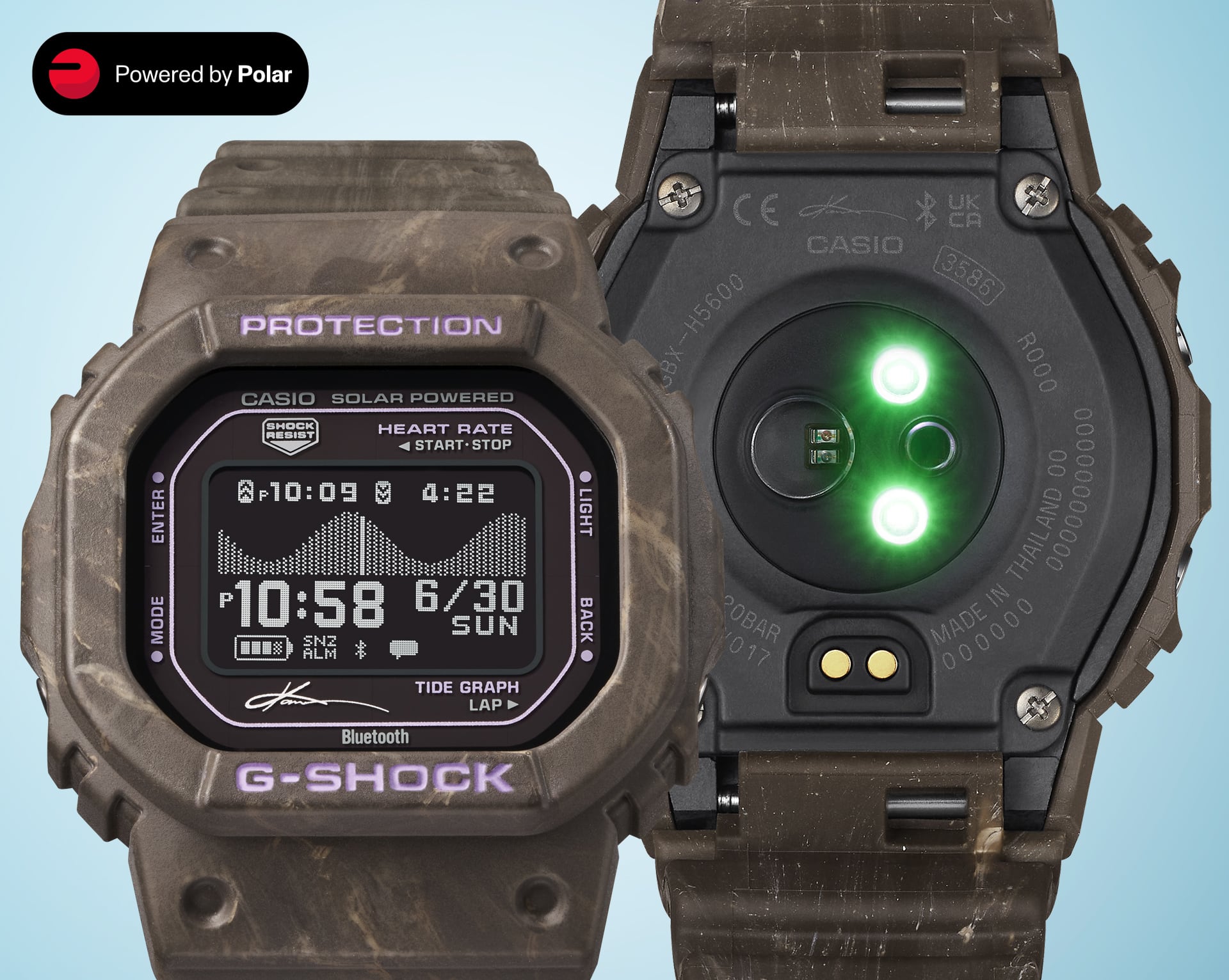 GBX-H5600KI-5 : une image offrant de nombreuses fonctionnalités