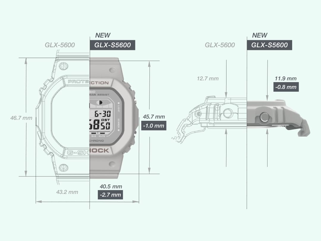 Croquis d'un modèle GLX-5600 en comparaison avec le modèle GLX-S5600 plus fin