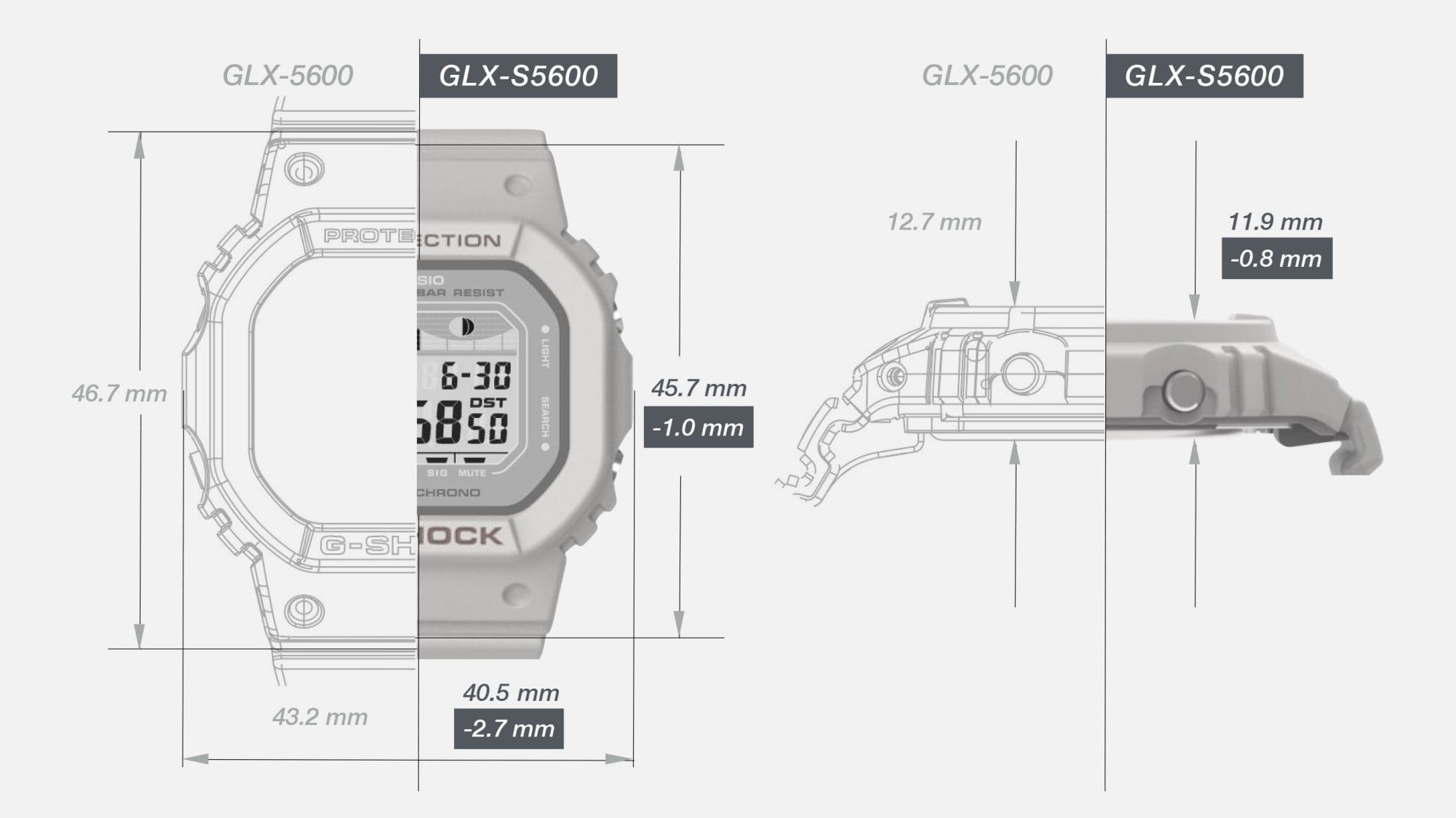 Croquis d'un modèle GLX-5600 en comparaison avec le modèle GLX-S5600 plus fin