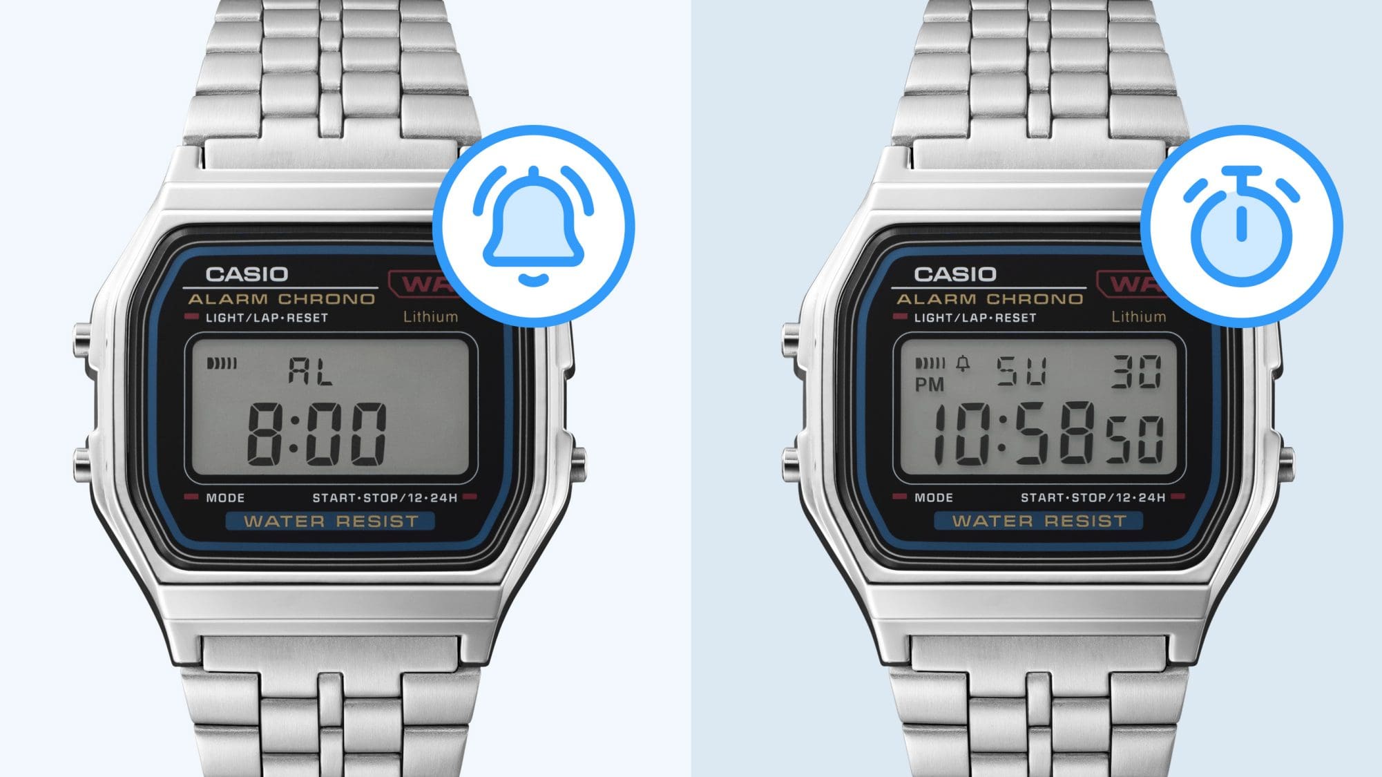 Desain simpel yang mudah digunakan untuk aktivitas sehari-hari