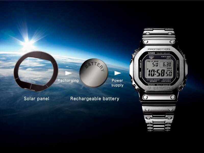 Illustrazione di un orologio d'acciaio dotato di un modulo solare. Questo modulo carica la batteria integrata e può fornire energia all'orologio.