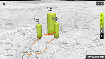 Grafico del conteggio dei passi nell'app G-SHOCK Connected