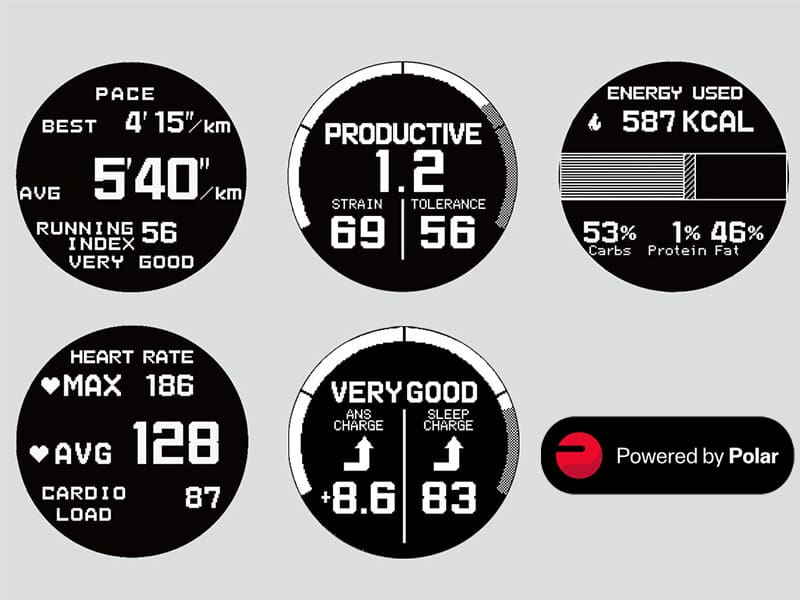 Cinque diversi display, tra cui tempi di corsa, calorie bruciate e frequenza cardiaca, con le seguenti informazioni aggiunte ai display: Prodotto da Polar