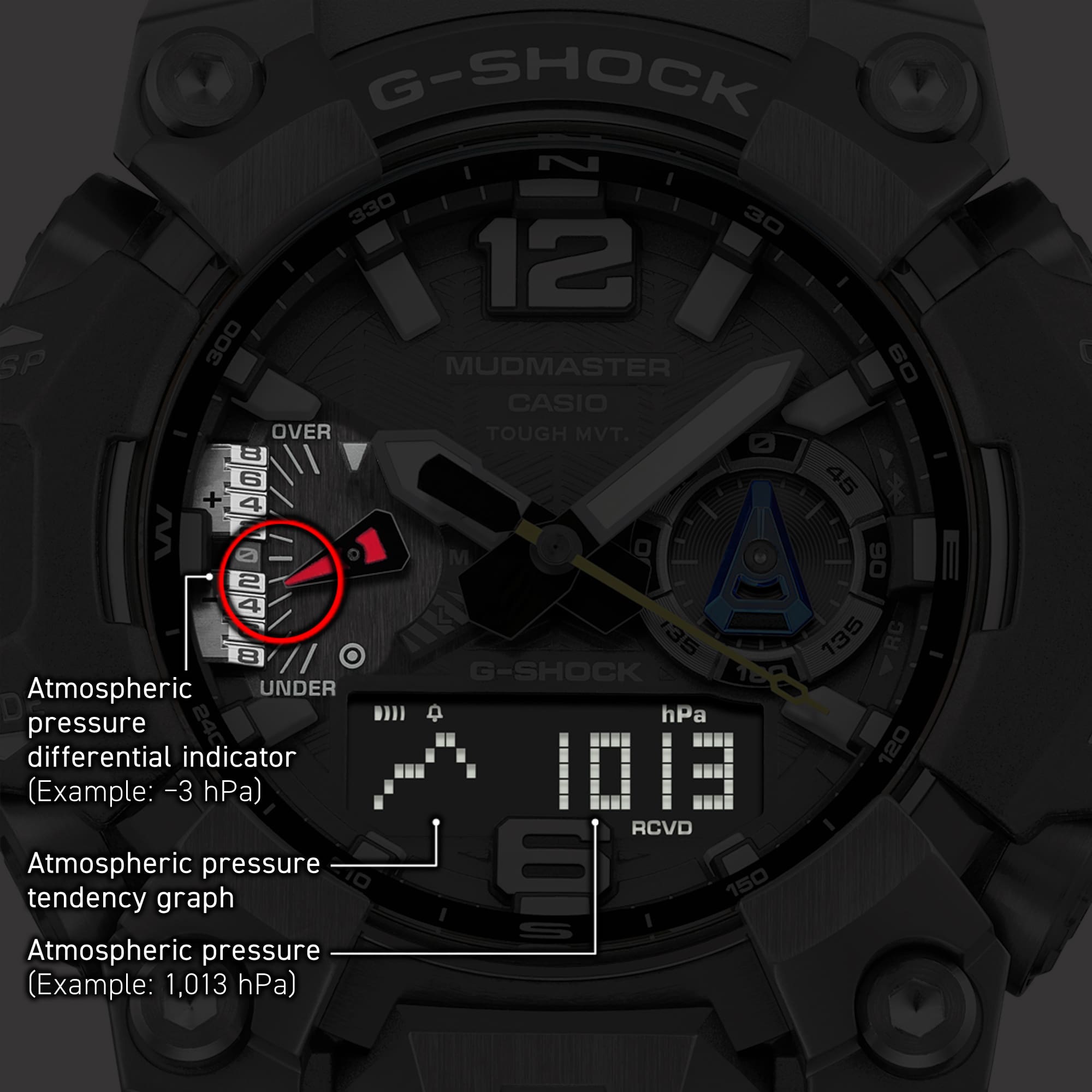 Immagine del display durante la misurazione della pressione barometrica