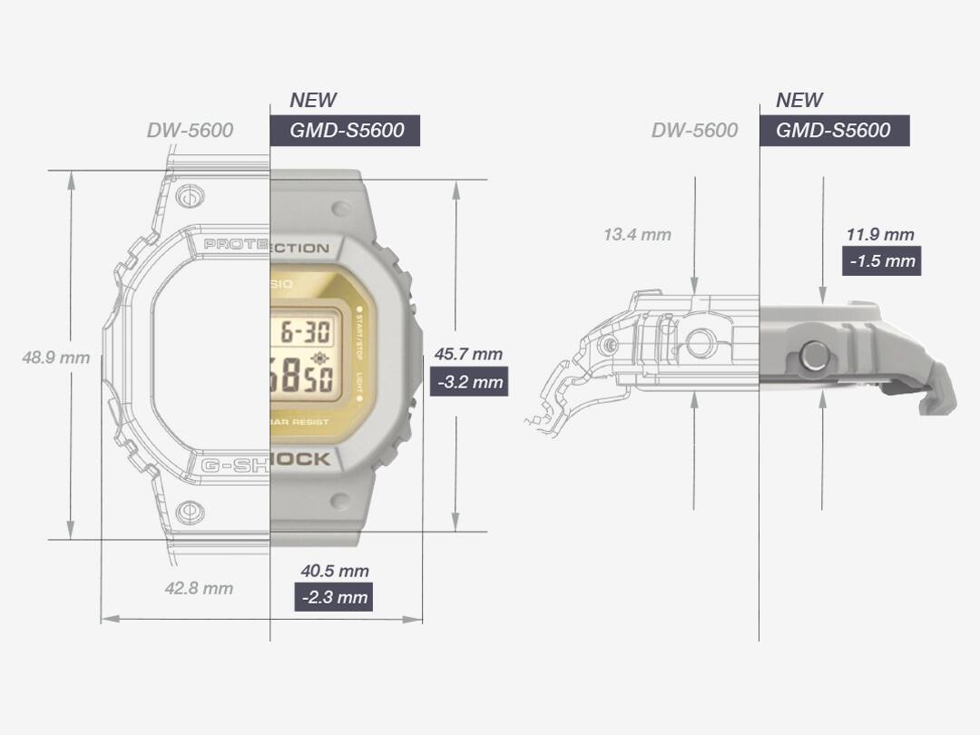 Schizzo di un modello DW-5600 a confronto con il modello GMD-S5600 più sottile