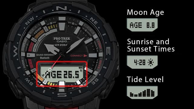 Esempi di display: visualizzazione dei dati lunari, visualizzazione dell'alba e del tramonto e visualizzazione del livello delle maree