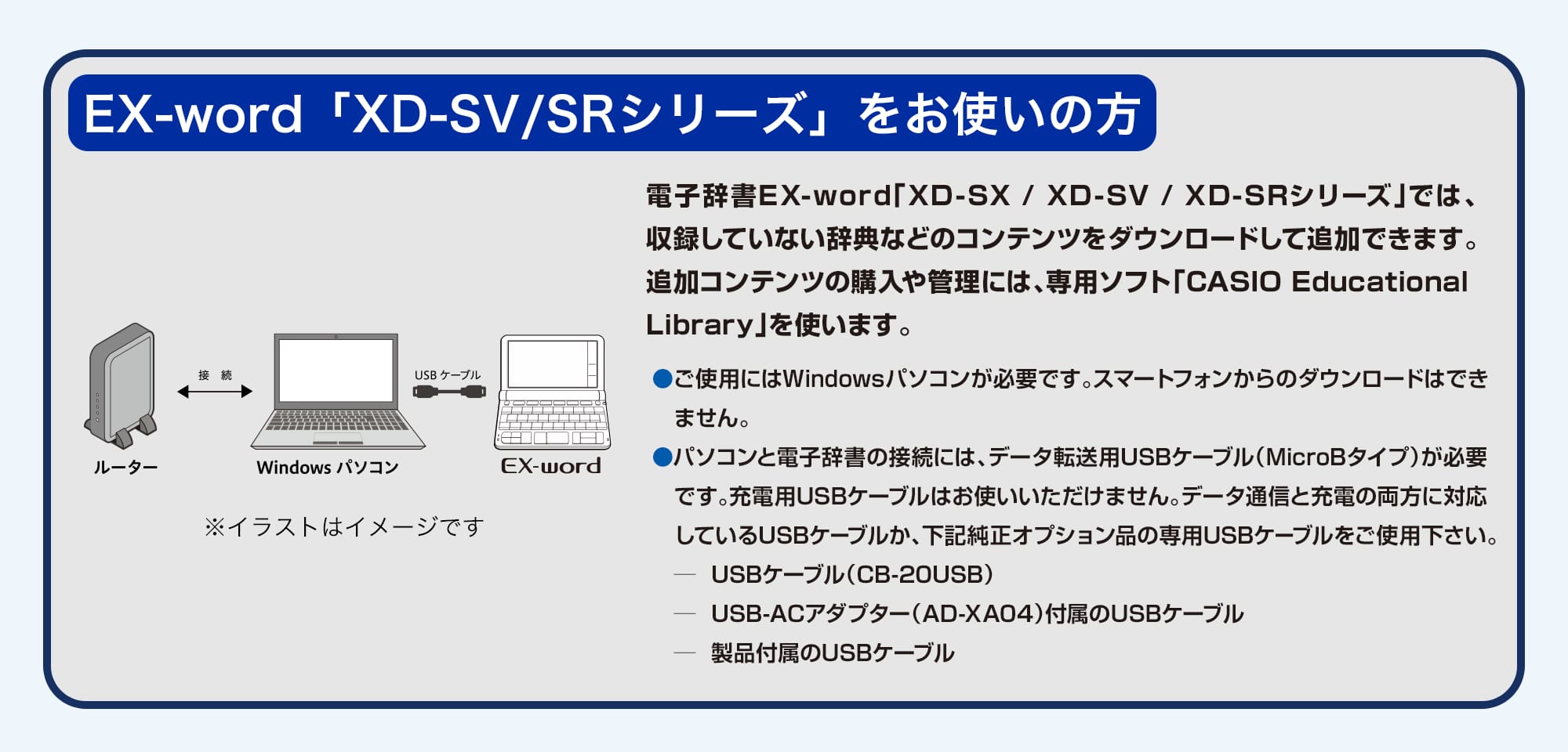 中国語＜EX-word SA/SX/SV/SRシリーズ対応＞ XS-SH31DL-E | CASIO