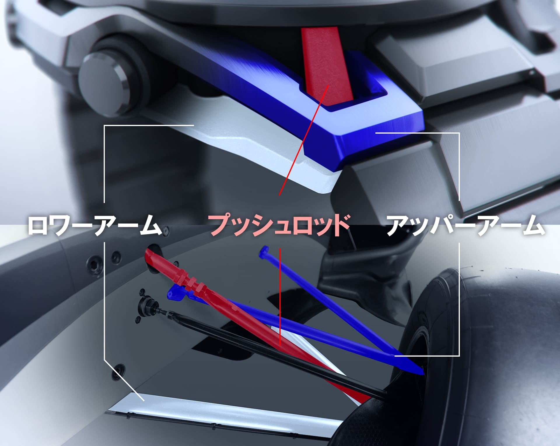 サスペンションアームデザインを説明している画像
