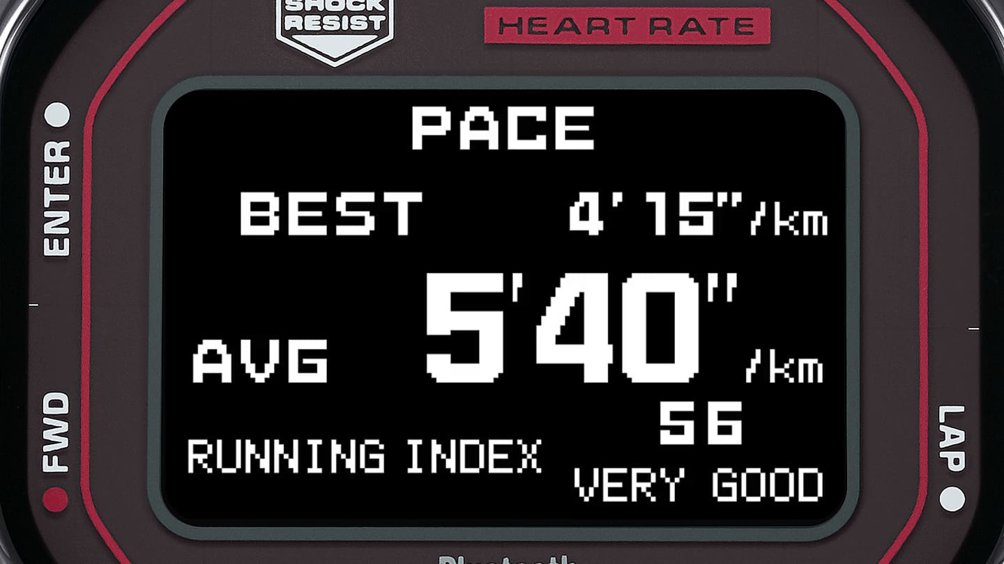 RUNNING INDEX