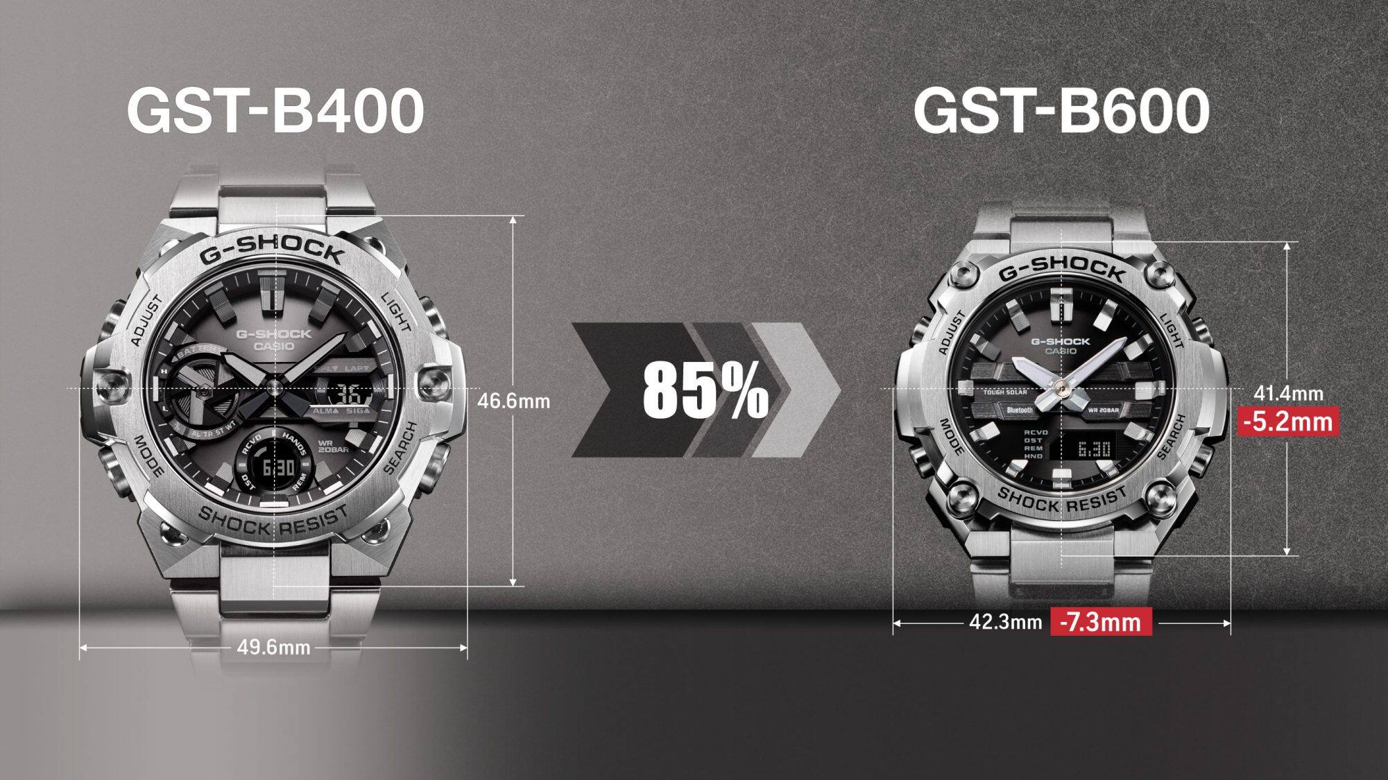 GST-B600A-1A6JF | CASIO