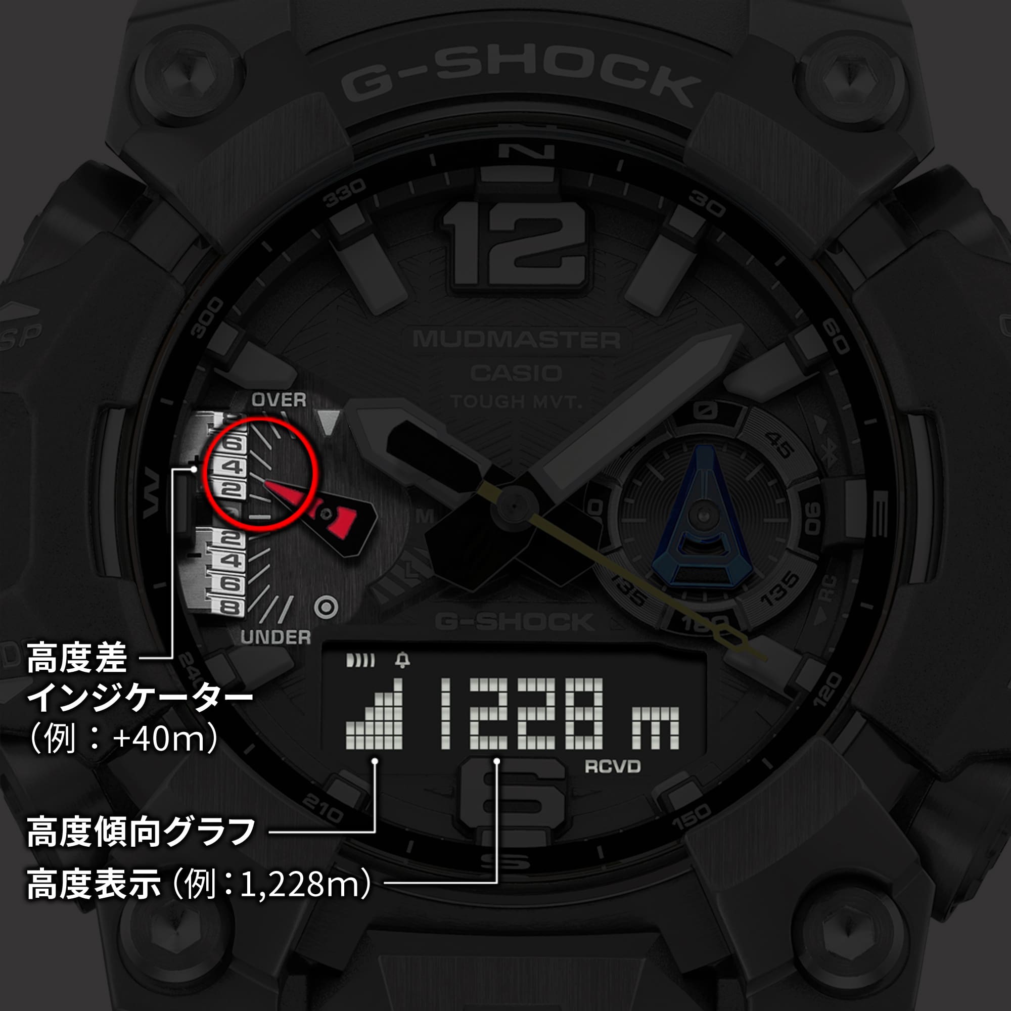 高度計測時の表示イメージ画像