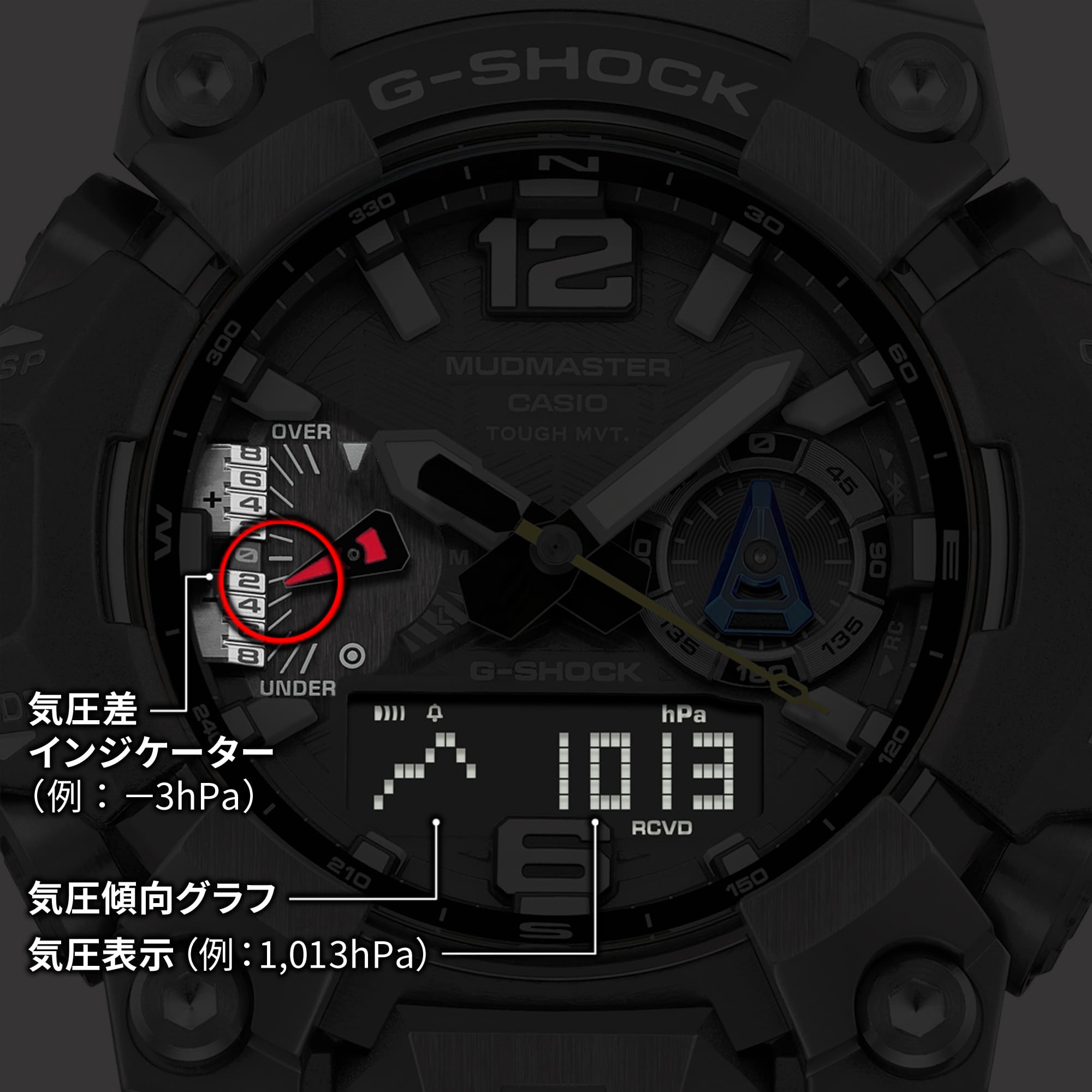 気圧計測時の表示イメージ画像