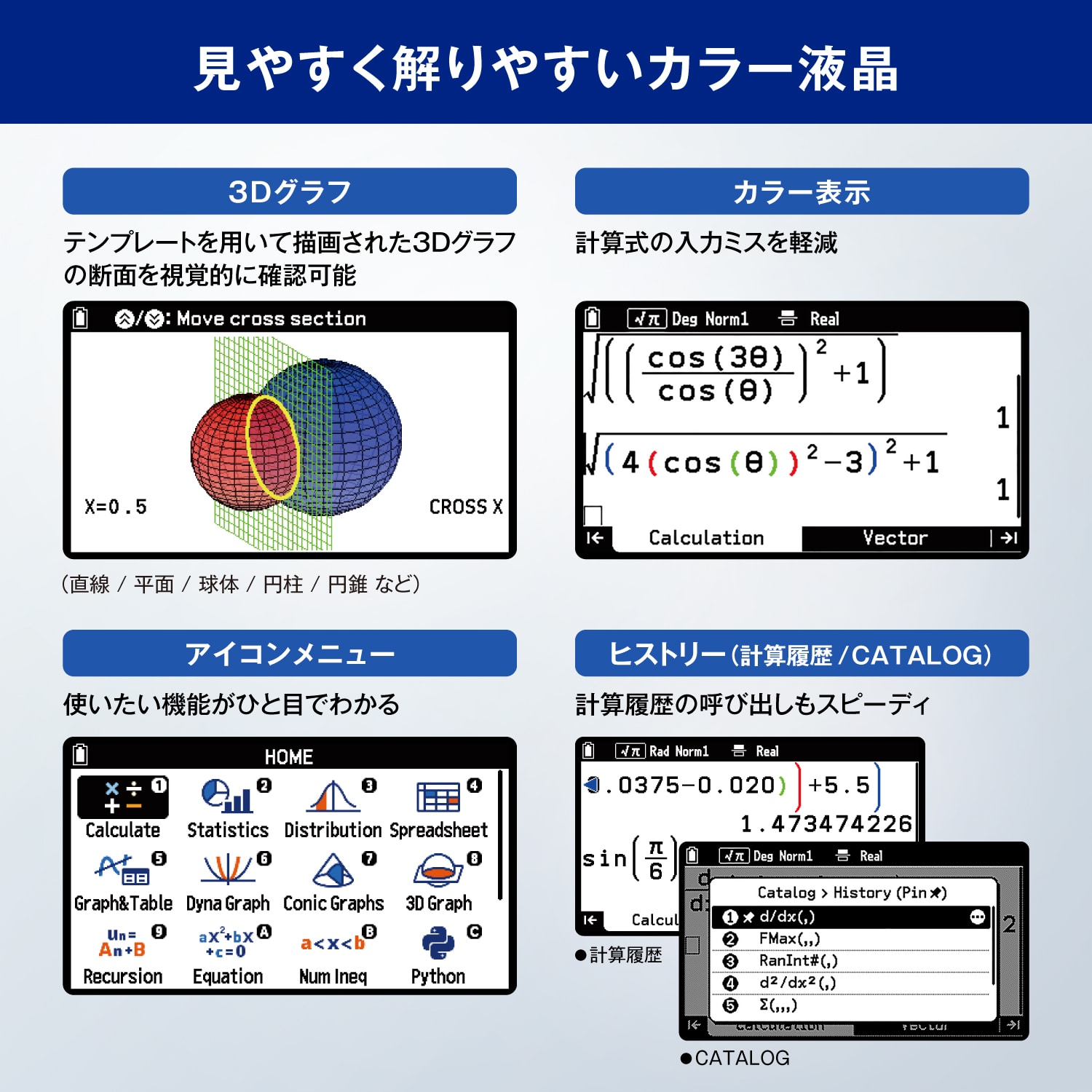 見やすく解りやすいカラー液晶