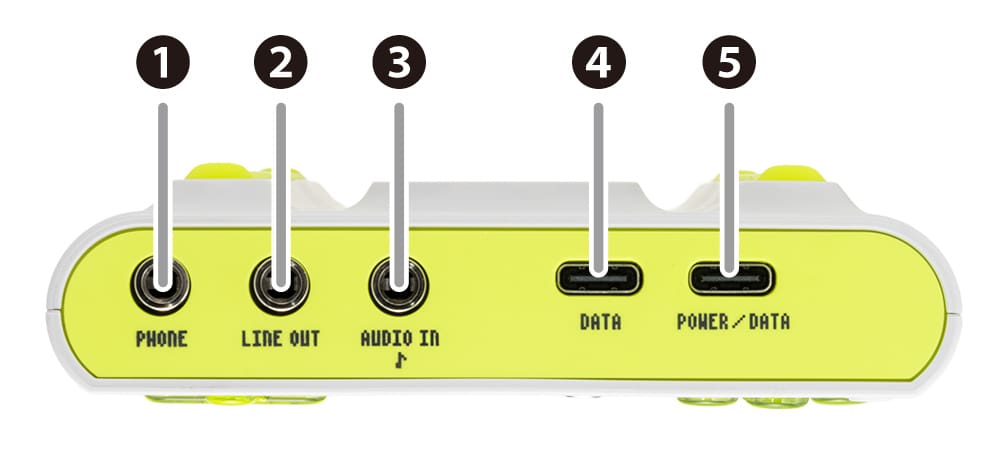 入出力端子の説明画像。1から5までの番号が各部に振ってある。