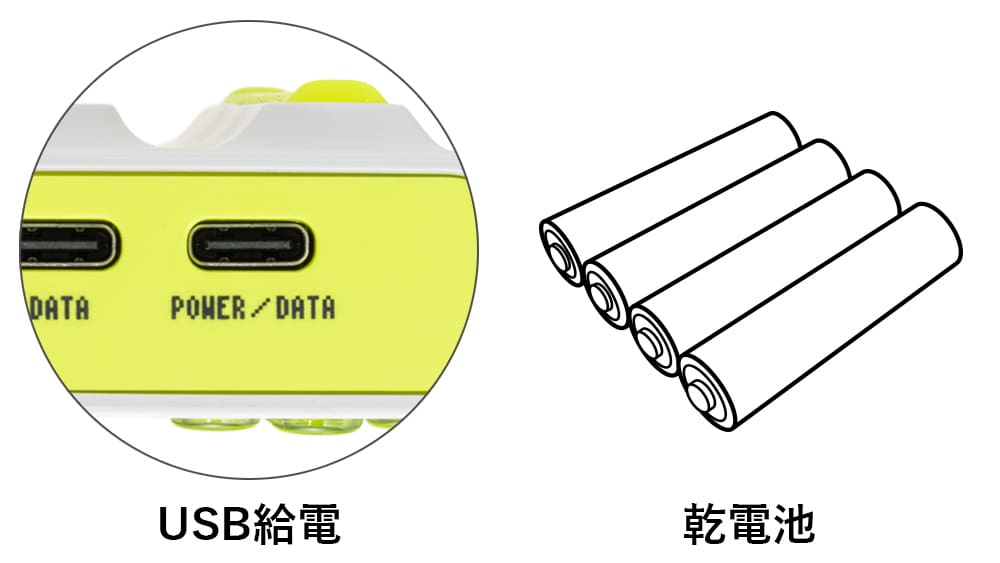 POWER / DATA 端子 （USB Type-C）の写真と乾電池のイラスト