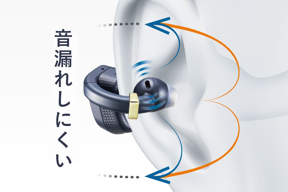 逆位相で音漏れしにくいイメージ図