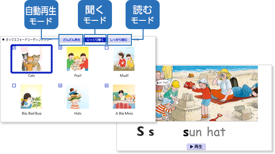 「自動再生モード」「聞くモード」「読むモード」