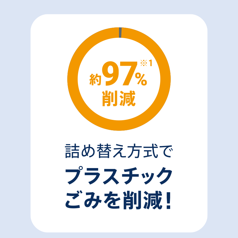 詰め替え方式でプラスチックごみを削減！