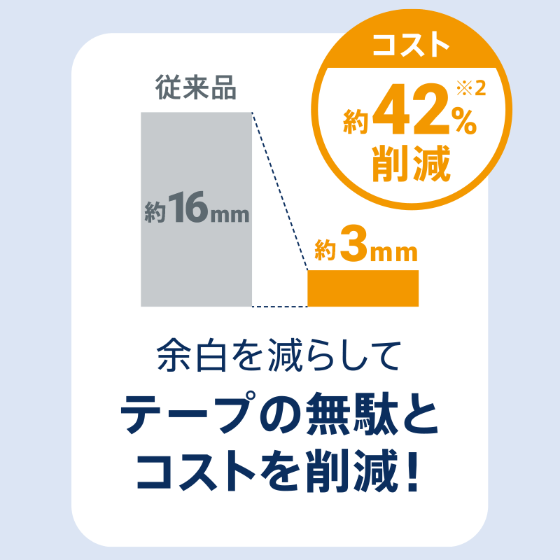 余白を減らしてテープの無駄とコストを削減！