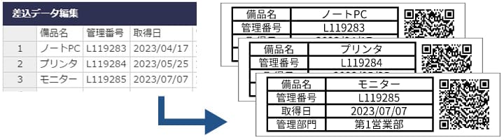 表形式のデータ印刷イメージ