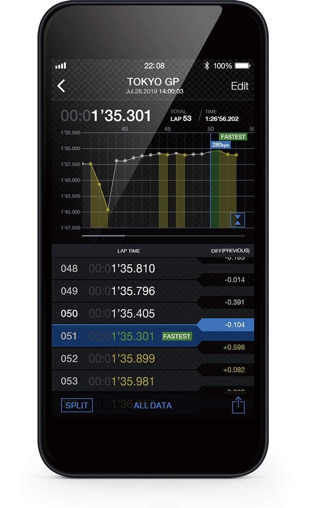 Een smartphone display toont rondetijden