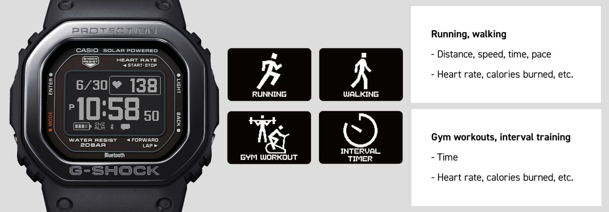Het zwarte Casio G-Squad DW-H5600MB-1 fitnesshorloge naast vier gelabelde pictogrammen en uitleg. 1. Hardlopen, wandelen: afstand, snelheid, tijd, tempo, hartslag, verbrande calorieën, enz. 2. Sportschooltraining, intervaltimer: tijd, hartslag, verbrande calorieën, enz.