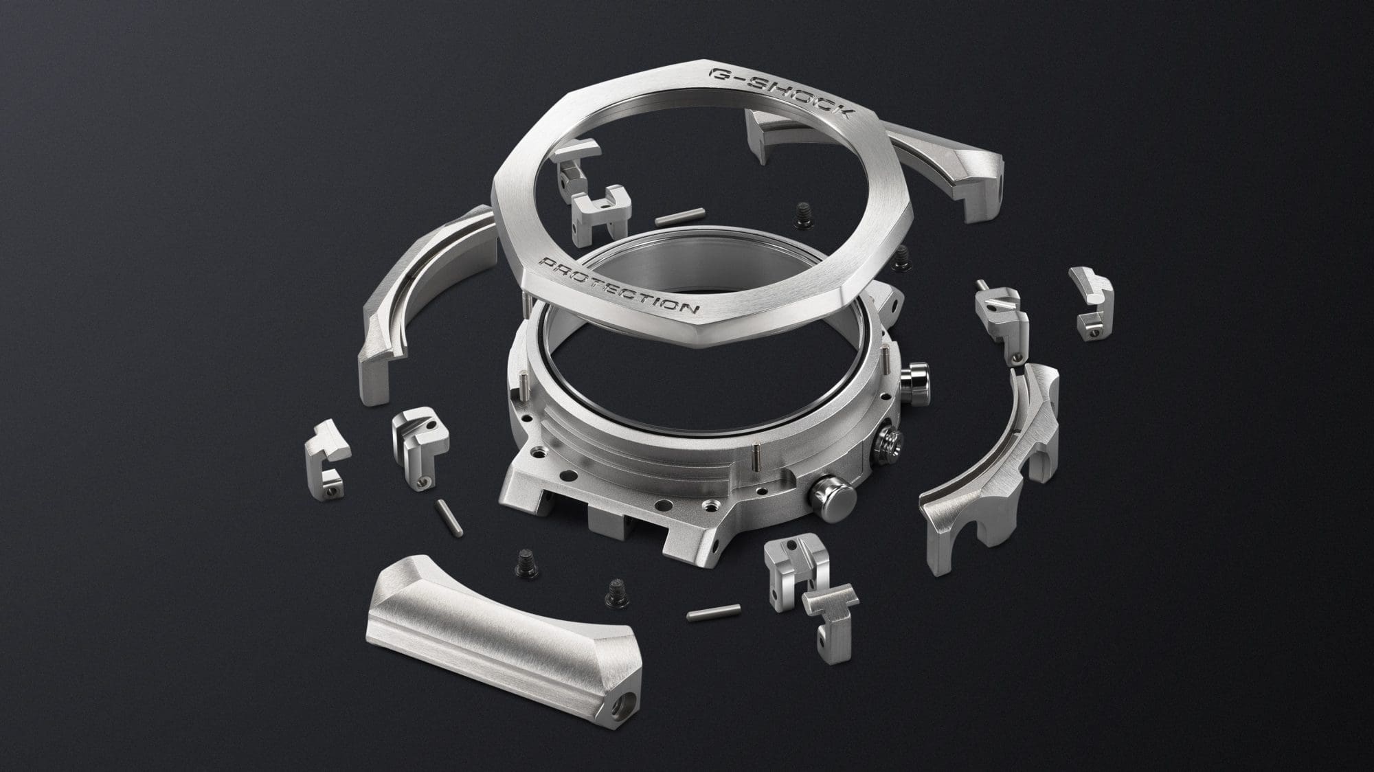 Beeld van de Multi-Guard Structuur