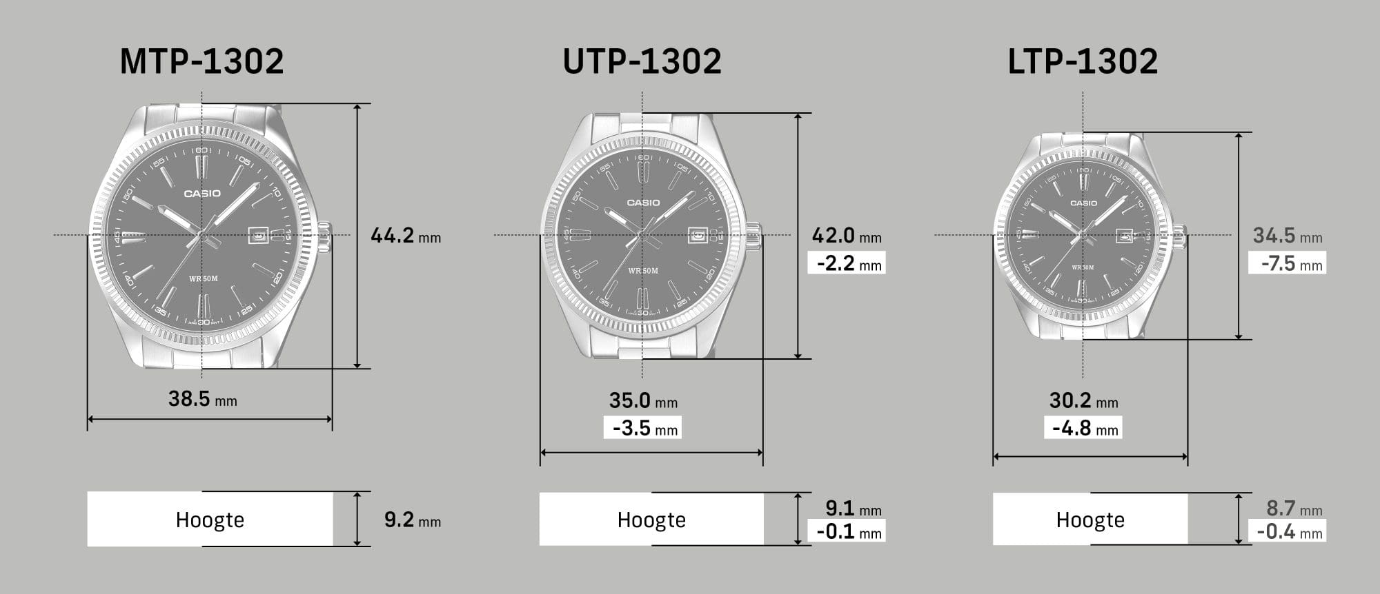 Een vergelijking van de afmetingen van de verschillende horlogekasten uit de CASIO Timeless Collection. Van links naar rechts, in aflopende volgorde: MTP-1302, UTP-1302 en LTP-1302.