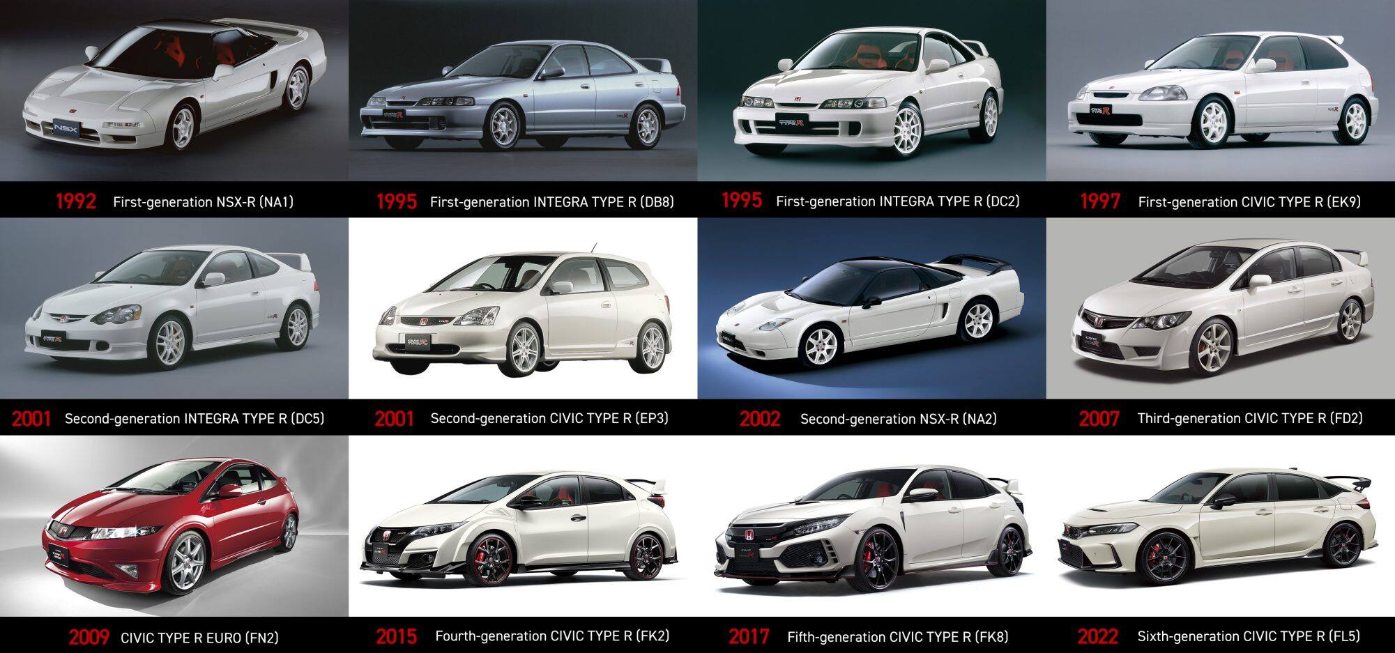 Todos os doze modelos Type R dos anos de 1992 a 2022