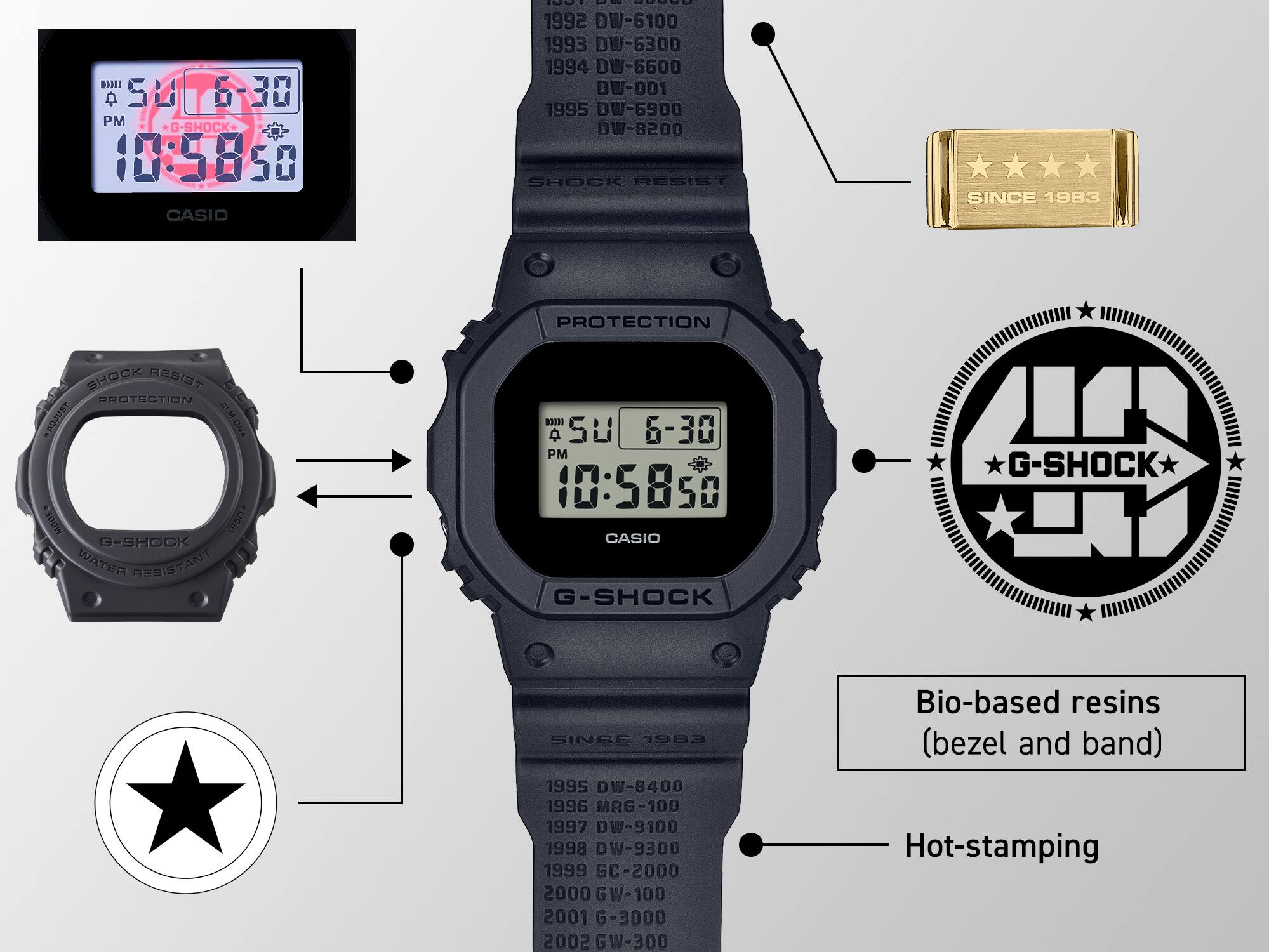 O relógio de aniversário DWE-5657RE-1 preto rodeado de ícones, como o logótipo do 40º aniversário do G-Shock e a fivela da bracelete dourada com quatro estrelas gravadas