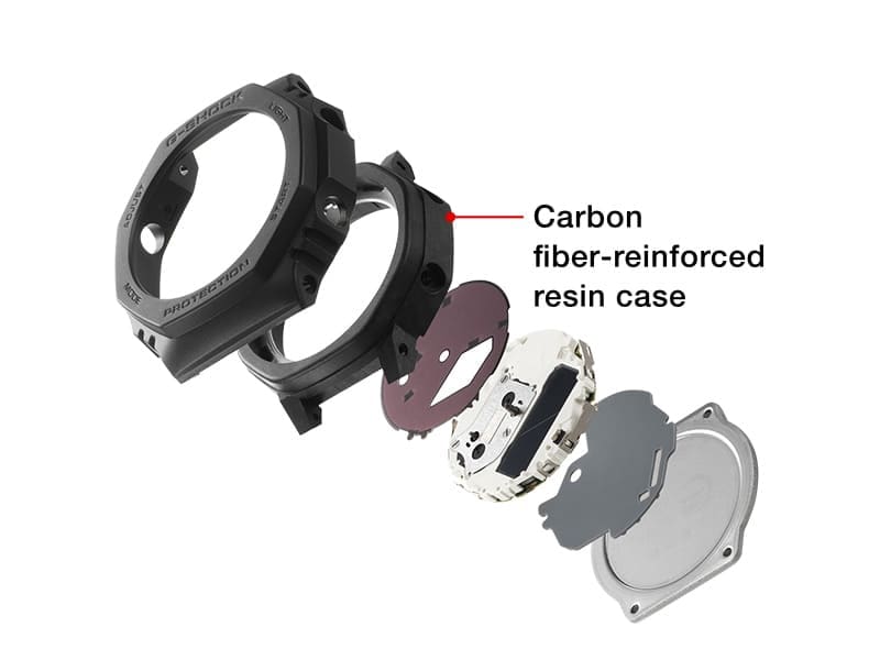 Seis componentes individuais da caixa, dispostos diagonalmente uns ao lado dos outros, o segundo elemento a contar de cima está marcado com o seguinte texto: Carbon fiber-reinforced resin case