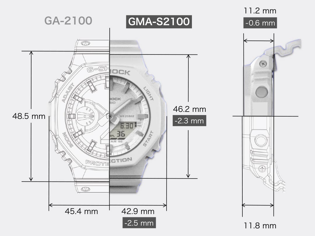 Comparação do modelo GA-2100 com o modelo GMA-S2100, mais pequeno e mais estreito