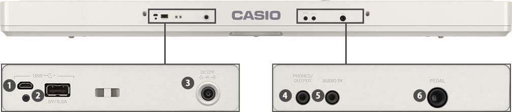 Grandes planos dos vários conectores de entrada e de saída do piano digital CT-S1-76